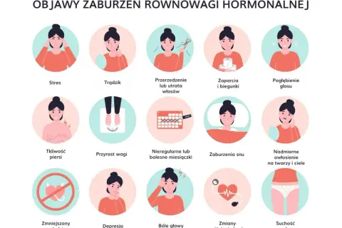 Objawy zaburzeń hormonalnych u kobiet – jak je rozpoznać i co robić?