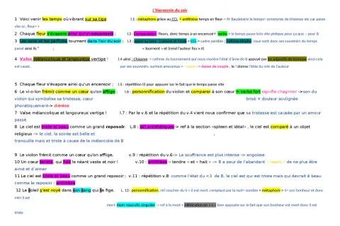 Le soleil baudelaire, noyé dans son sang, se fige, métaphore de son bonheur mort.