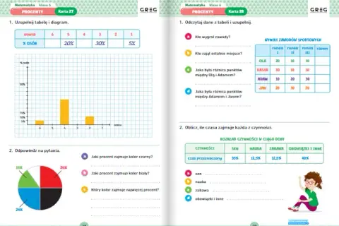 Zajęcia rozwijające z matematyki klasa 6 – rozwój umiejętności i sukcesy