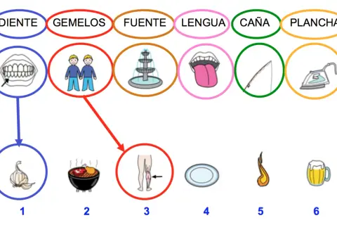 Ilustración de palabras polisémicas: diente (ajo), gemelos (piernas), fuente (barbacoa), lengua (plato), caña (fuego), plancha (cerveza).