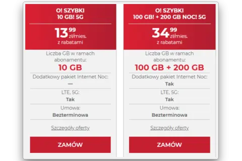 Dwa pakiety internetowe: 10 GB za 13,99 zł i 100 GB + 200 GB nocą za 34,99 zł. Oba z LTE, 5G i umową bezterminową. Idealne, gdy potrzebujesz więcej danych, a także plus na kartę internet.