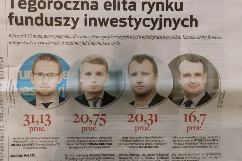 Najlepsze fundusze akcji polskich: Skarbiec Spółek Wzrostowych (31,13%), mBank Innowacji PL (20,75%), Agio Akcji Małych i Średnich Spółek (20,31%), Rockbridge Lokata Plus (16,7%).