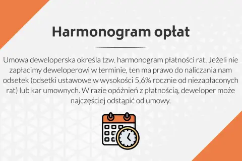 Czy można odstąpić od umowy deweloperskiej? Oto kluczowe informacje