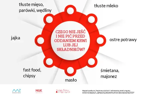 Kiedy bezpiecznie ćwiczyć po oddaniu krwi? Uniknij ryzyka!