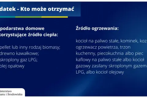 Dodatek węglowy dla najemcy: Prawa, CEEB, pułapki. Kompletny poradnik.
