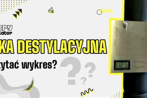 Wykres pokazuje zależność temperatury od stężenia alkoholu podczas destylacji. Cyfrowe wskaźniki pokazują aktualną temperaturę.