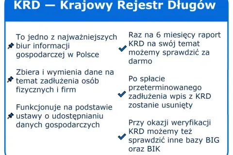KRD: Jak długo widnieje wpis? Poznaj terminy i usuń go!