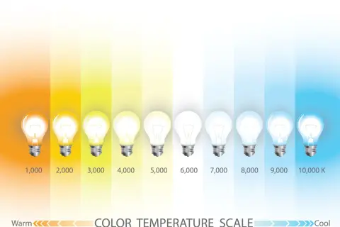 Skala temperatur barwowych od ciepłego, pomarańczowego światła (1000 K) po chłodne, niebieskie (10000 K).