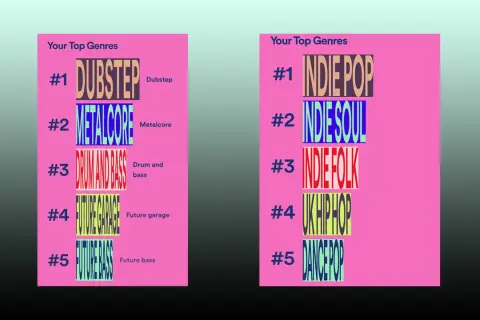 Two Spotify Wrapped style lists of top music genres, featuring bold, colorful text in the distinctive spotify wrapped font.