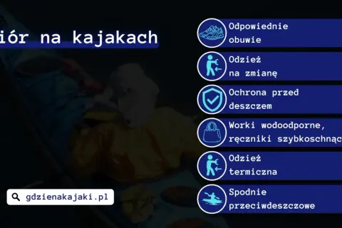 Jak się ubrać na kajaki latem? Komfort i bezpieczeństwo na wodzie.