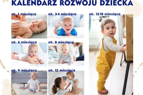 Kolekcja zdjęć ilustrująca skoki rozwojowe u dziecka od 1 miesiąca do 1,5 roku. Niemowlęta uśmiechają się, raczkują i stają.