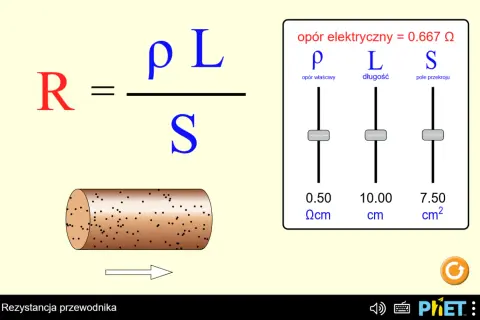 Wzór na rezystancję R = ρL/S. Symulacja pokazuje zależność rezystancji od oporu właściwego, długości i pola przekroju.