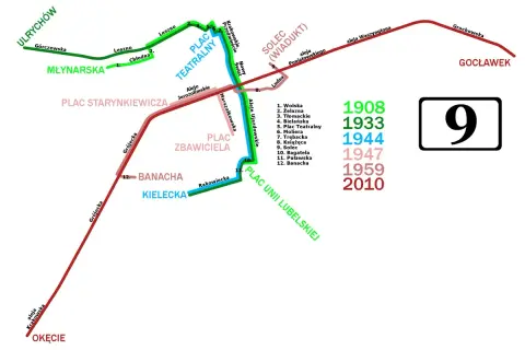 Mapa tras tramwajowych w Warszawie. Linia 9, która w 1944 roku jechała przez Plac Teatralny, dziś ma zmienioną trasę.