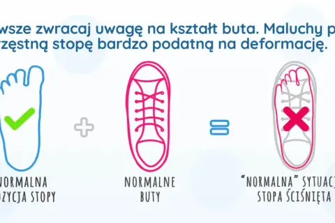 Jak wybrać pierwsze buty dla dziecka, aby uniknąć błędów?