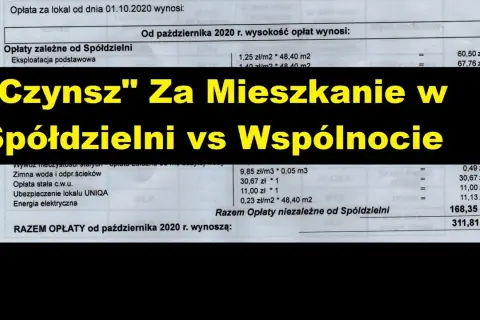 Ile wynosi czynsz we wspólnocie mieszkaniowej? Sprawdź, co wpływa na koszty