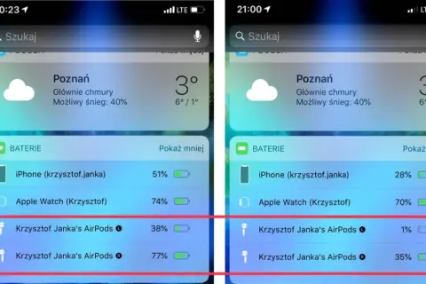 Pojemność baterii AirPods: porównanie modeli i ich wydajność