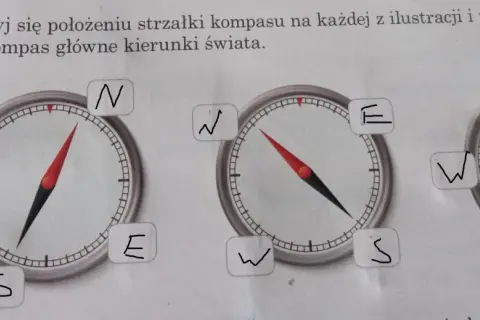 Trzy kompasów z zaznaczonymi kierunkami: N, E, S, W. Strzałki wskazują różne kierunki, ucząc rozpoznawania położenia na kompasie.