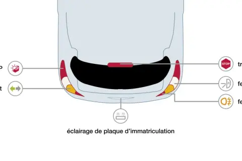 Vue arrière d'une voiture, montrant les feux de recul, le feu rouge/STOP, le clignotant et l'éclairage de plaque.