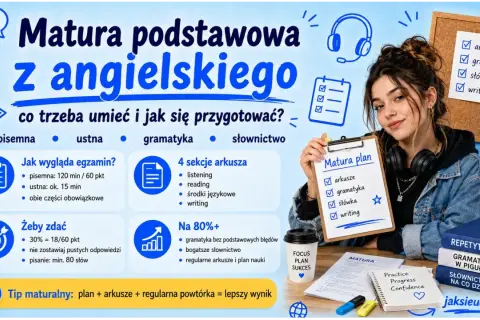 Dziewczyna z planem maturalnym: arkusze, gramatyka, słówka, writing. Podstawowa matura z angielskiego - jak się przygotować.