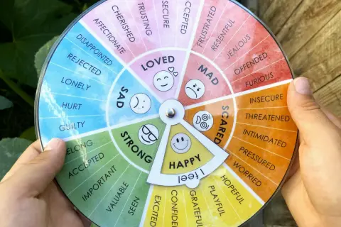 Rueda de las emociones para ejercicios de autoconocimiento. Identifica tus sentimientos con este círculo de emociones.