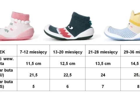 Rozmiar 21 buta dziecięcego: 13 czy 14 cm? Jak wybrać idealny?