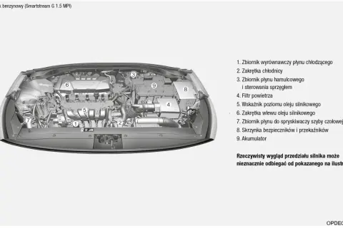Samodzielna wymiana skraplacza w Hyundai i30? Sprawdź, jak to zrobić!