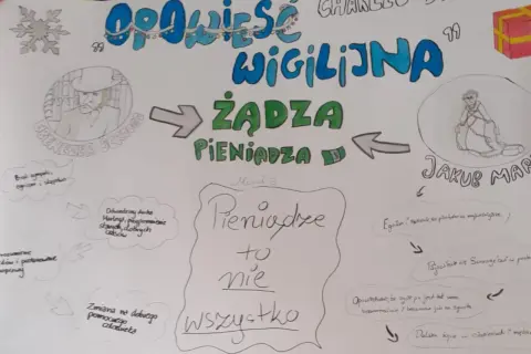 Motyw pieniądza w literaturze: jak wpływa na wartości i symbole
