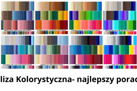 Analiza kolorystyczna: palety barw dla pór roku – jesień, wiosna, lato, zima.