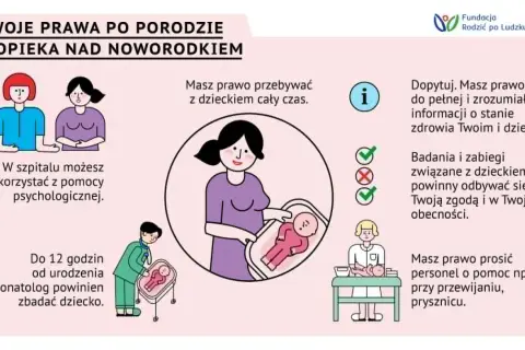 Prawa po porodzie: opieka nad noworodkiem. Masz prawo do obecności przy dziecku, informacji i pomocy. To ważne dla Twojego macierzyńskiego spokoju.