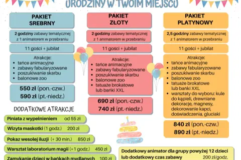 Oferty na zabawy na urodziny: pakiety Srebrny, Złoty i Platynowy z animatorem, atrakcjami i dodatkami.