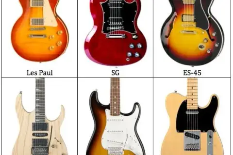 Pierwsza gitara elektryczna: jak wybrać i uniknąć błędów?