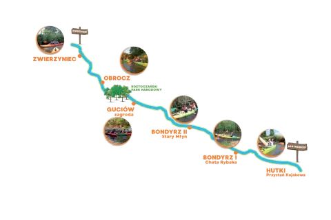 Mapa trasy spływu kajakowego z zaznaczonymi punktami: Zwierzyniec, Obrocz, Guciów, Bondyrz, Hutki.