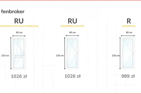 Trzy okna o wymiarach 80x210 cm, dwa typu RU (rozwierno-uchylne) i jedno R (rozwierne), z cenami od 989 zł.