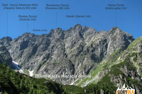 Majestatyczne szczyty Tatr Wysokich, w tym Ganek i Kacza Turnia, wznoszą się nad Doliną Kaczą. Mała, wysoka szlak prowadzi przez skaliste zbocza.
