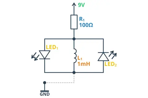 Schemat elektryczny z rezystorem 100Ω, dwoma diodami LED i cewką (dławik) L1 1mH, zasilany napięciem 9V.