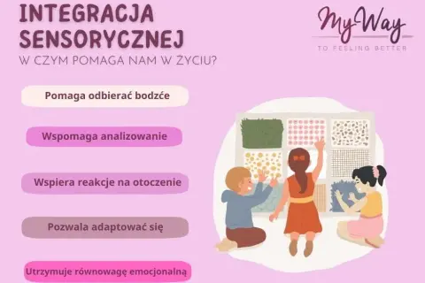 Zaburzenia sensoryczne u dorosłych: To nie charakter, to SI!