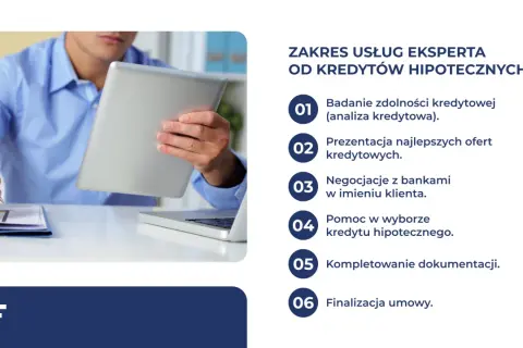 Doradca kredytowy analizuje zdolność, prezentuje oferty, negocjuje i pomaga wybrać najlepszy kredyt hipoteczny.