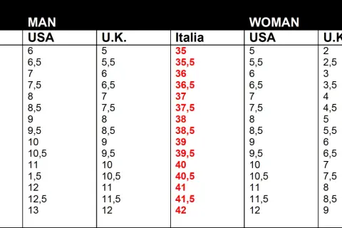 Tabella comparativa taglie scarpe Nike uomo e donna. Trova la tua misura ideale tra Italia, USA e UK.