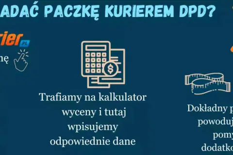 Jak nadać paczkę DPD? Wejdź na stronę AlleKurier, użyj kalkulatora wyceny, podaj dane i zmierz paczkę.