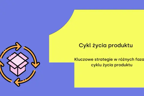 Grafika przedstawia cykl życia produktu. Strzałki symbolizują jego kolejne etapy, od narodzin po starzenie się.