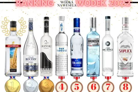 Wódka na wesele bez stresu! Kalkulator, ranking marek, ceny