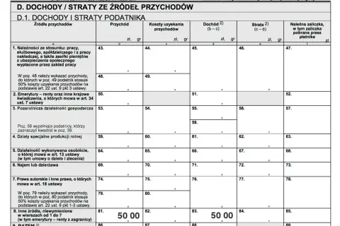 Formularz PIT-8C. Sekcja D.1. Dochody i straty podatnika. Wpisano 50,00 zł w polach 81 i 83.