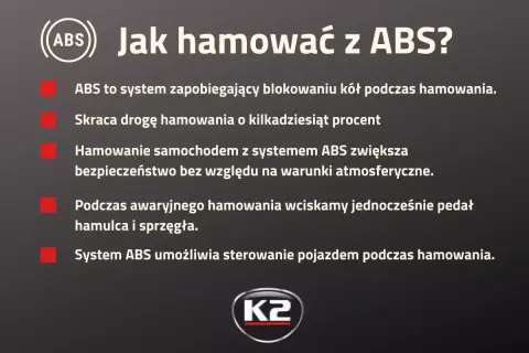 Jak hamować z ABS? System zapobiega blokowaniu kół, skraca drogę hamowania i zwiększa bezpieczeństwo. Pozwala sterować pojazdem podczas hamowania.