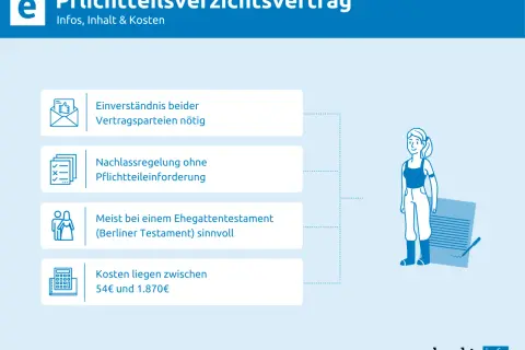 Pflichtteilsverzichtsvertrag: Einverständnis, Nachlassregelung ohne Pflichtteileinforderung, Ehegattentestament, Kosten.