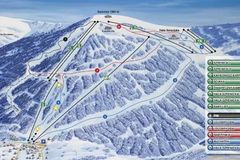 Szklarska Poręba: Przewodnik po Ski Arenie Szrenica - Trasy, Ceny, Narty