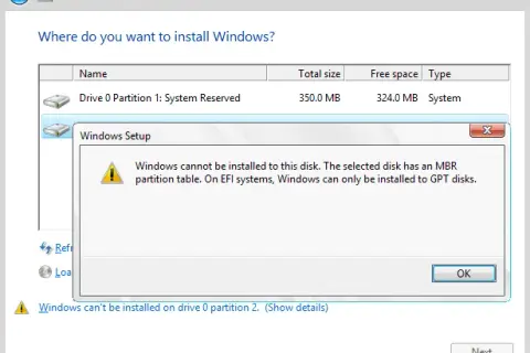 Jak zainstalować Windows - Proste kroki, aby uniknąć problemów