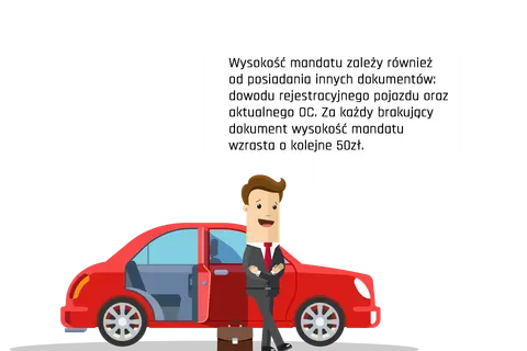 Mężczyzna w garniturze stoi obok czerwonego auta. Tekst informuje o konsekwencjach zgubionego prawa jazdy i braku innych dokumentów.
