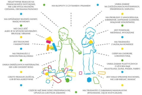 Czy zaburzenia sensoryczne są uleczalne? Odkryj szanse na poprawę