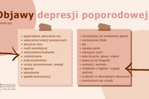 Objawy depresji poporodowej: zaburzenia snu, poczucie winy, lęk, napady paniki, trudności w obowiązkach domowych.