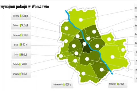 Ile kosztuje wynajem pokoju? Ceny, które mogą Cię zaskoczyć